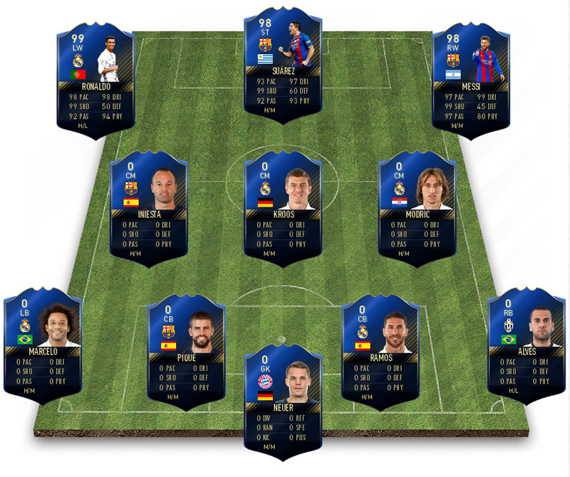 TOTY top 11 players.jpg