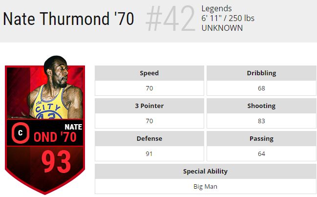 1486173223430953.jpg Nate Thurmond.jpg