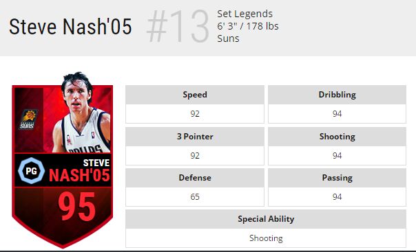 1486173255382672.jpg Steve Nash.jpg