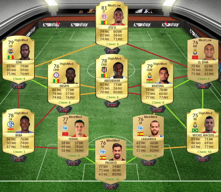 Africa TOTT SBC 1.jpg