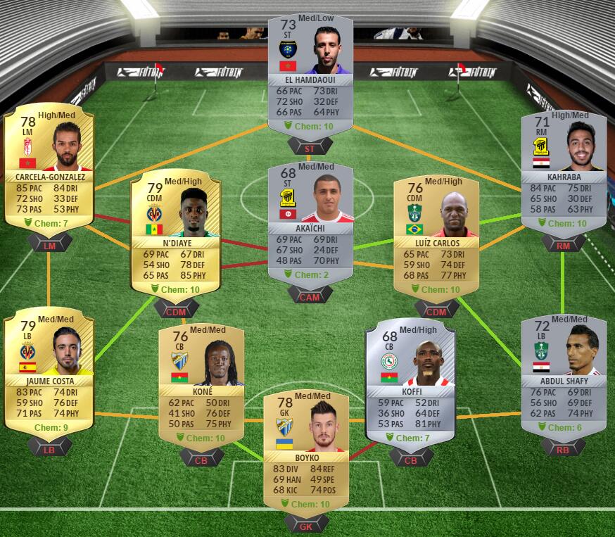 Africa TOTT SBC 2.jpg