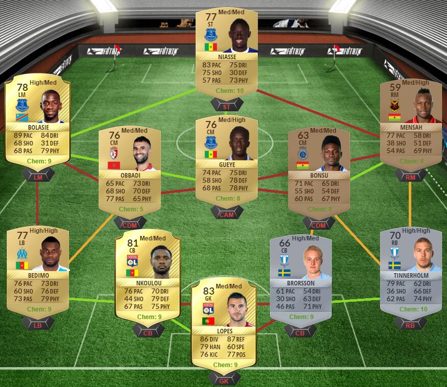 Africa TOTT SBC 4.jpg