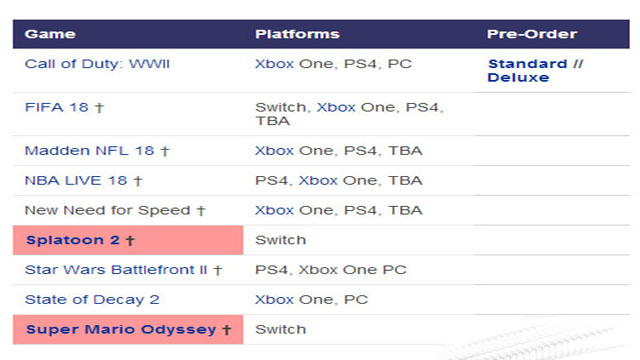 1494811446643234.jpg Famous Games of EA.jpg