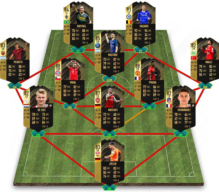 fut 18 totw 10 predictions fut18-totw-10-predictions.jpg