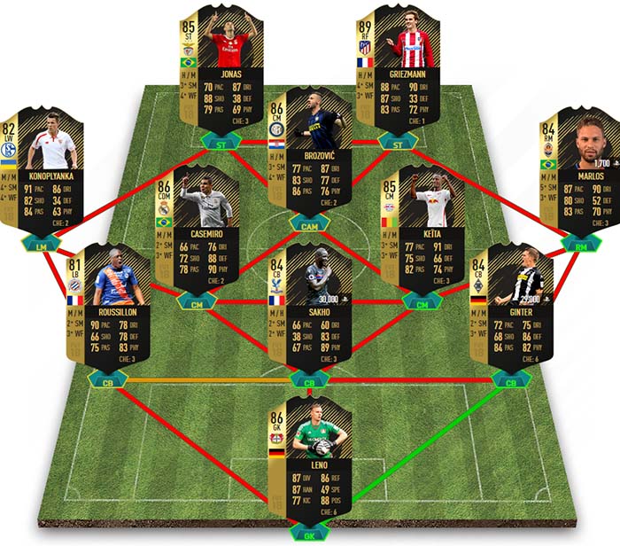 fifa-18-totw-11-predictions.jpg