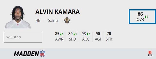 Alvin Kamara Alvin Kamara.jpg