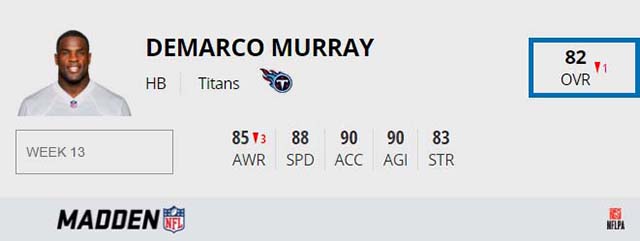 Demarco Murray Demarco Murray.jpg