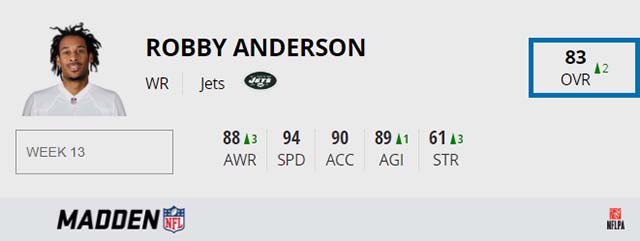 Robby Anderson Robby Anderson.jpg