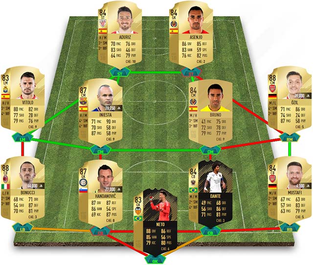 FIFA 18 86-Rated Squad SBC.jpg