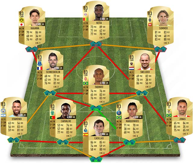 1514857844677277.jpg FIFA 18 TOTW 15 Upgrade SBC PS4.jpg