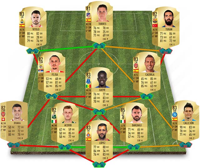 1514857857119133.jpg FIFA 18 TOTW 15 Upgrade SBC XB1.jpg